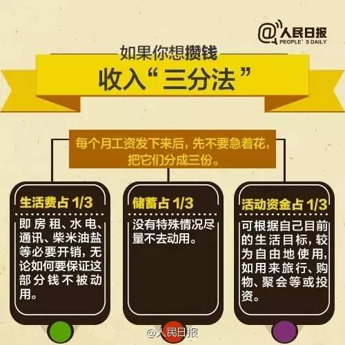 無論你的月收入多少，一定記得分成 3 份！