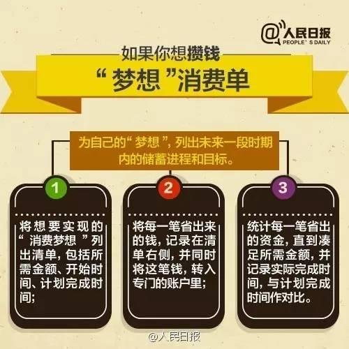 無論你的月收入多少，一定記得分成 3 份！