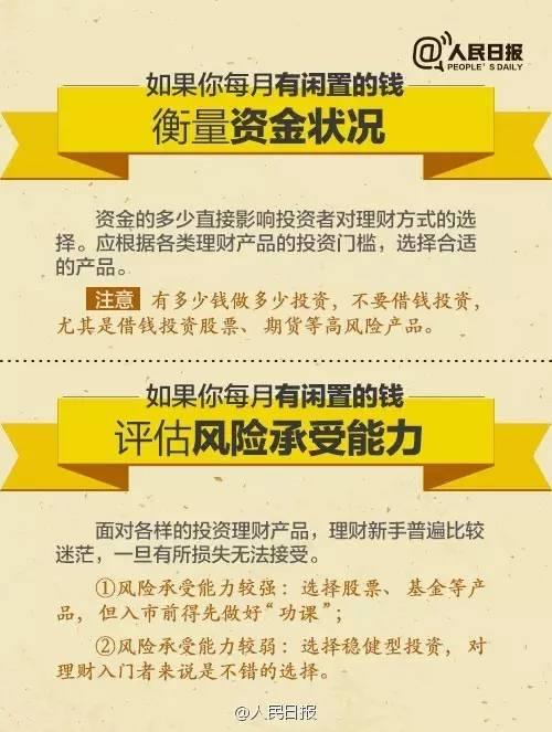 無論你的月收入多少，一定記得分成 3 份！